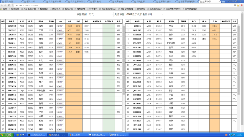 集成大數(shù)據(jù)  讓飛行服務更“智慧”